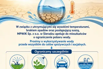 Apel do mieszkańców 