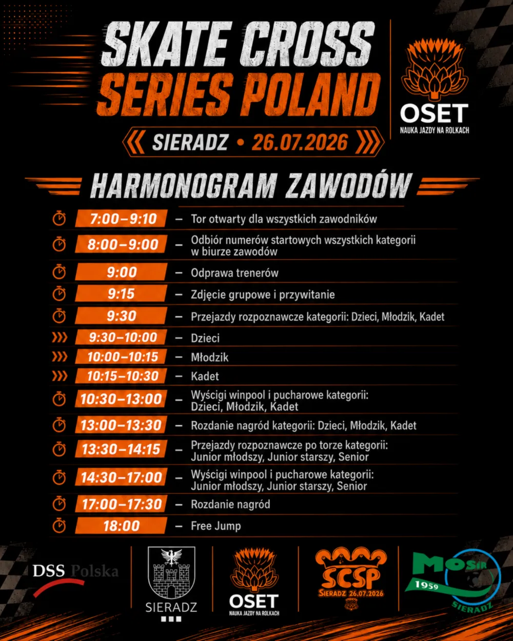 Skate Cross Series Poland 