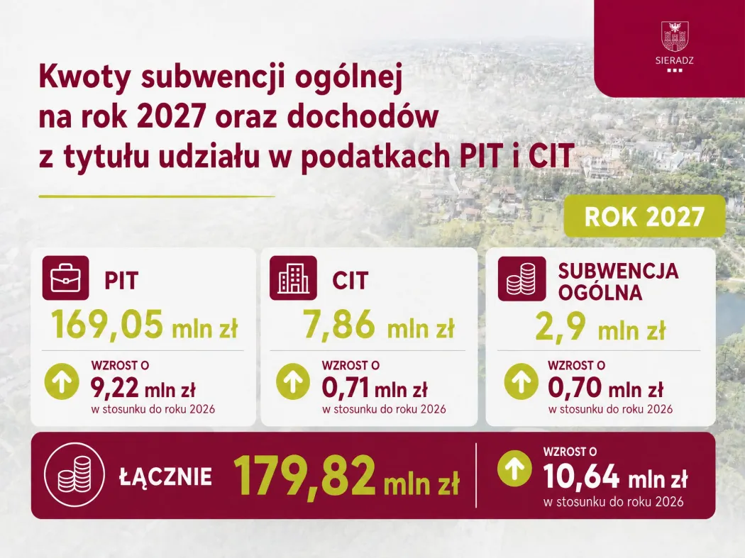 Dziękujemy mieszkańcom