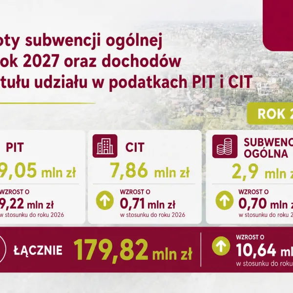 Dziękujemy mieszkańcom