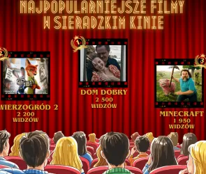 Tysiące widzów w sieradzkim kinie